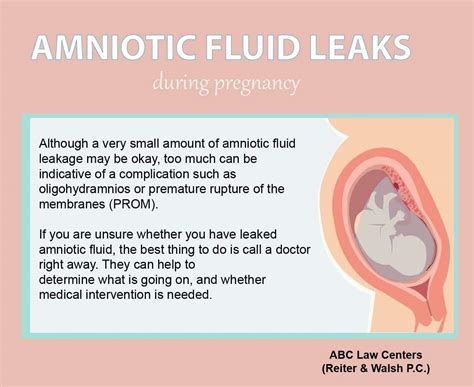 leakage of amniotic fluid|Leaking Amniotic Fluid: How to Tell